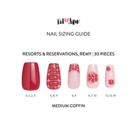 Resorts & Reservations, Remy