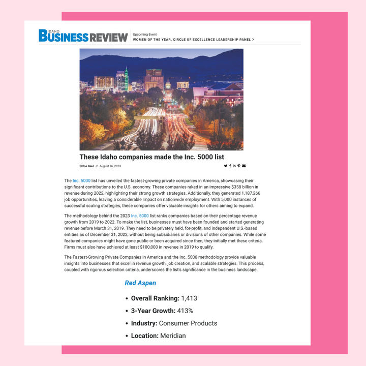 IDAHO BUSINESS REVIEW MENTIONS RED ASPEN IN 2023 IDAHO INC. 5000 RECAP