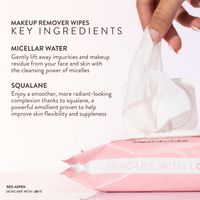 Skincare Pro