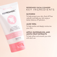 Skincare Play