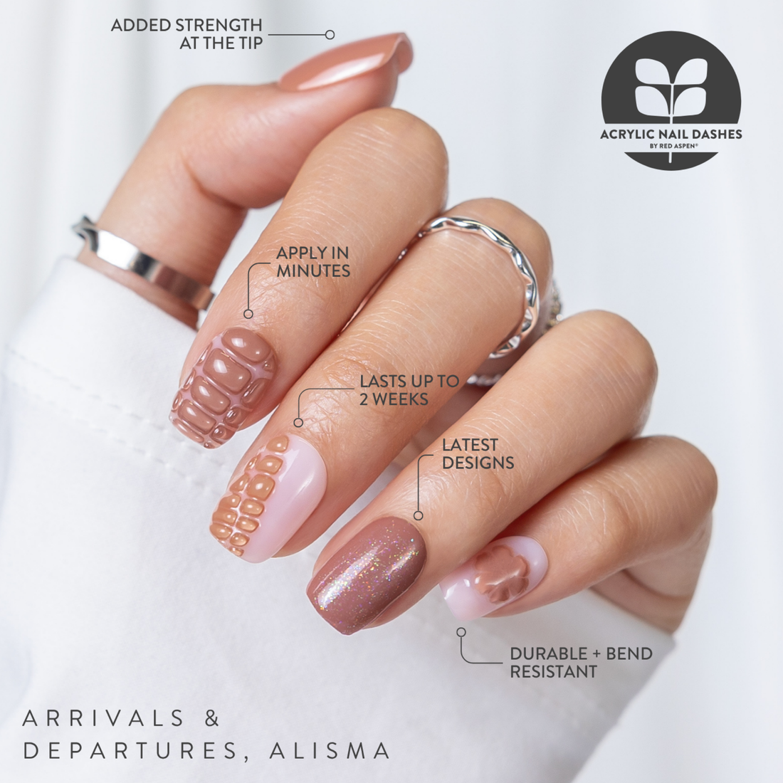 Arrivals & Departures, Alisma