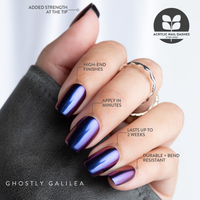 Ghostly Galilea