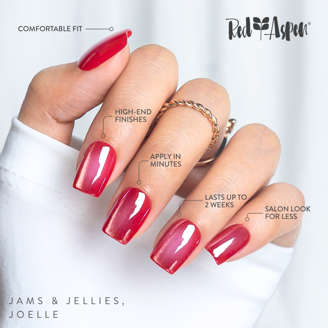 Jams & Jellies, Joelle