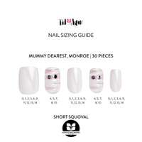 Mummy Dearest, Monroe