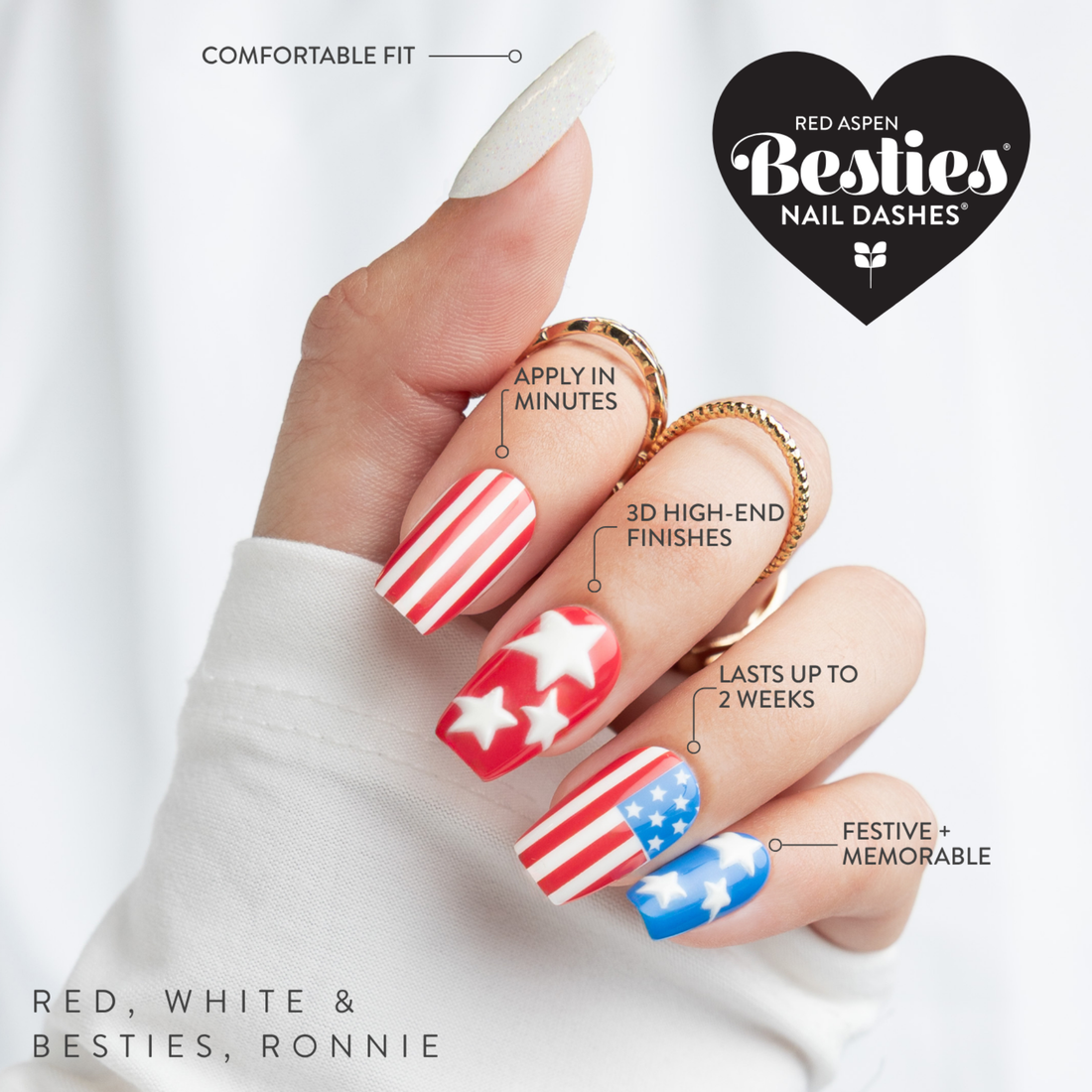 Red, White & Besties, Ronnie