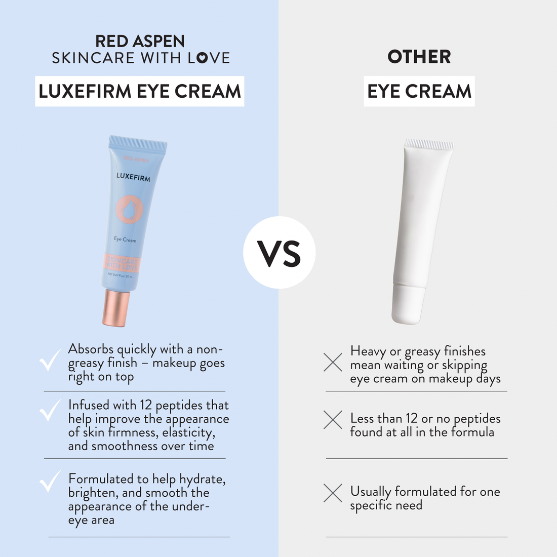 LuxeFirm Eye Cream
