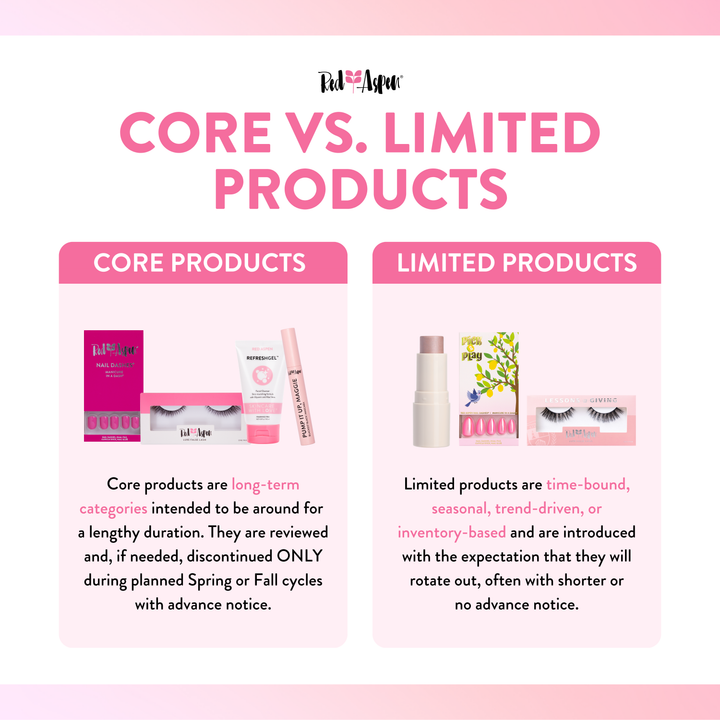 Core Product Training – Red Aspen