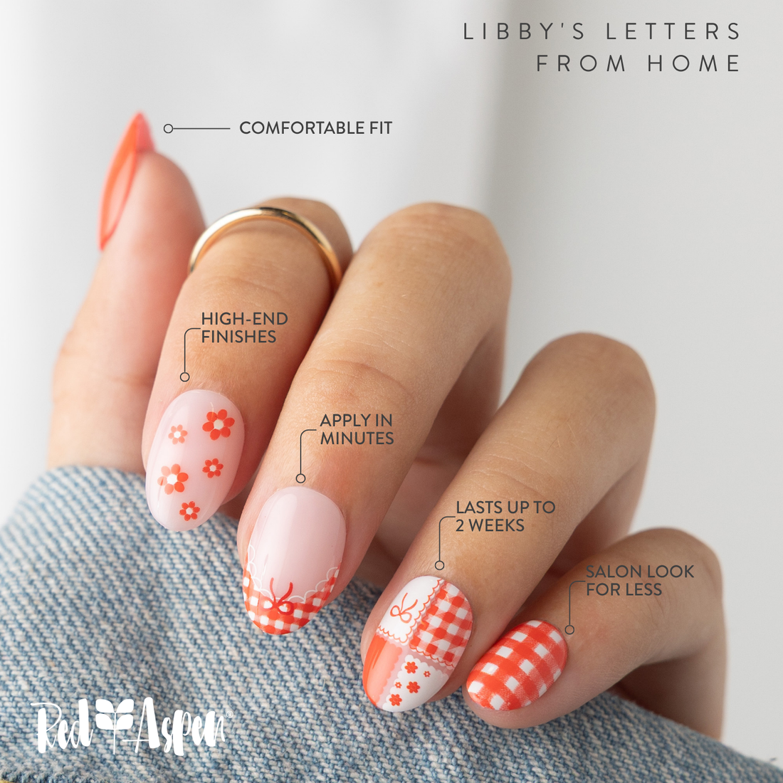 Libby's Letters from Home