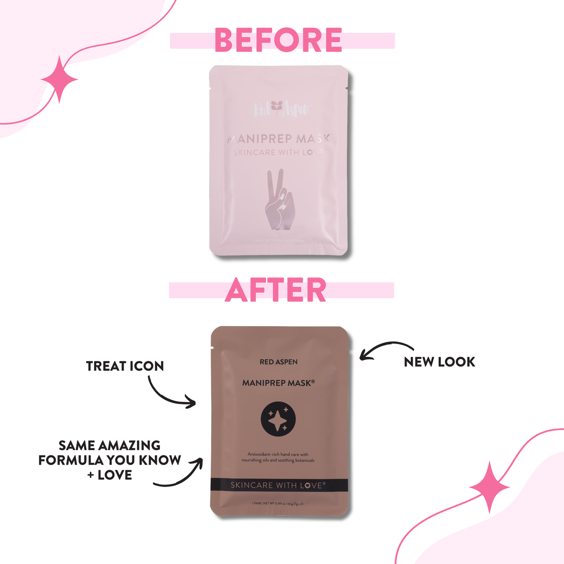 ManiPrep Mask