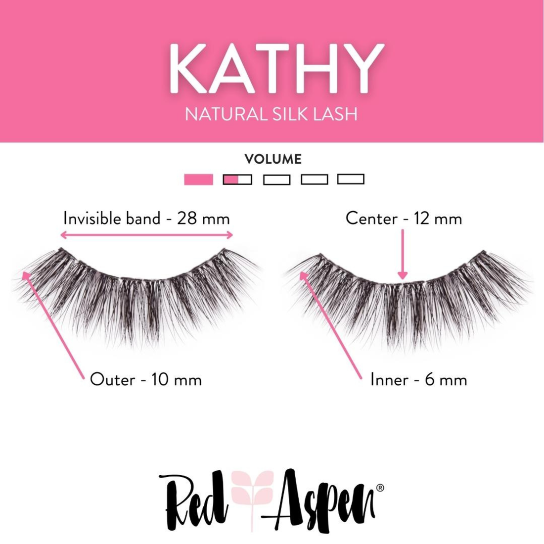 Kathy Lash