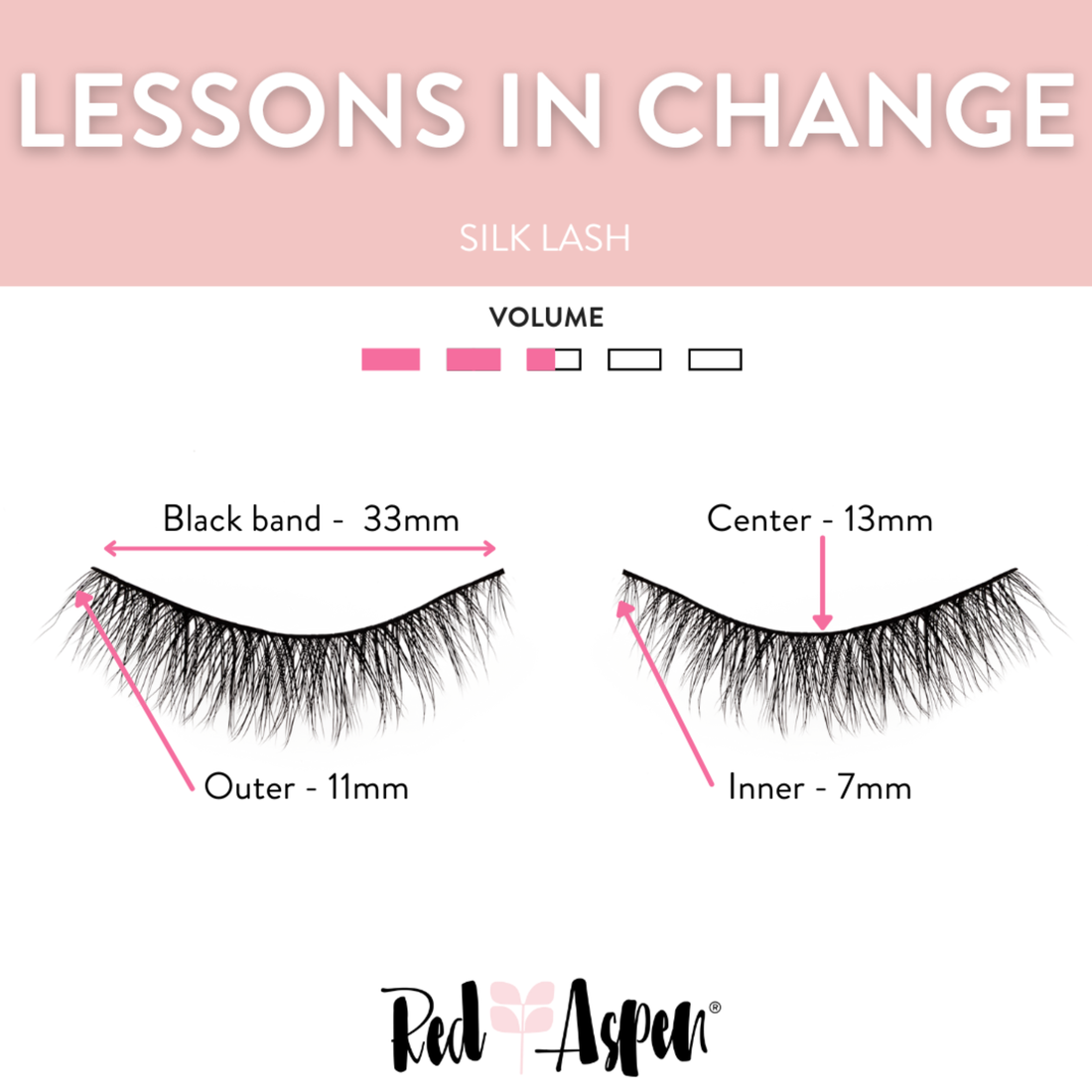 Lessons in Change Lash
